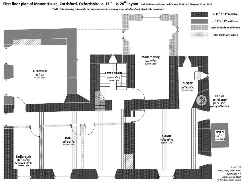 First floor plan of Manor House, Cottisford, Oxfordshire, showing the Hall, Solar, Chamber, and later additions from the 13th to the 20th century