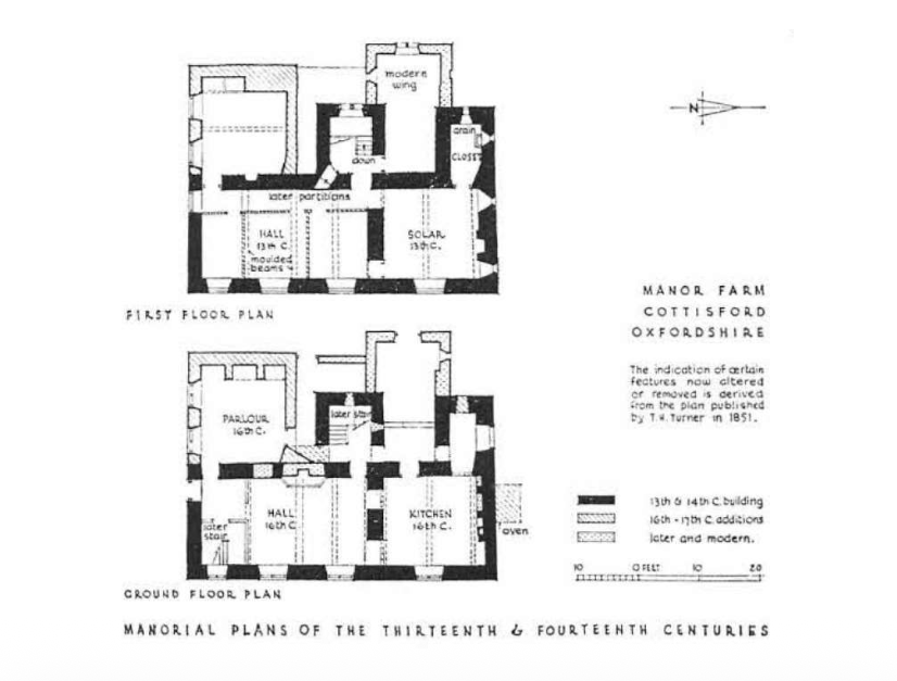 Manorial Plans of the Thirteenth and Fourteenth Centuries, Manor Farm, Cottisford, Oxfordshire