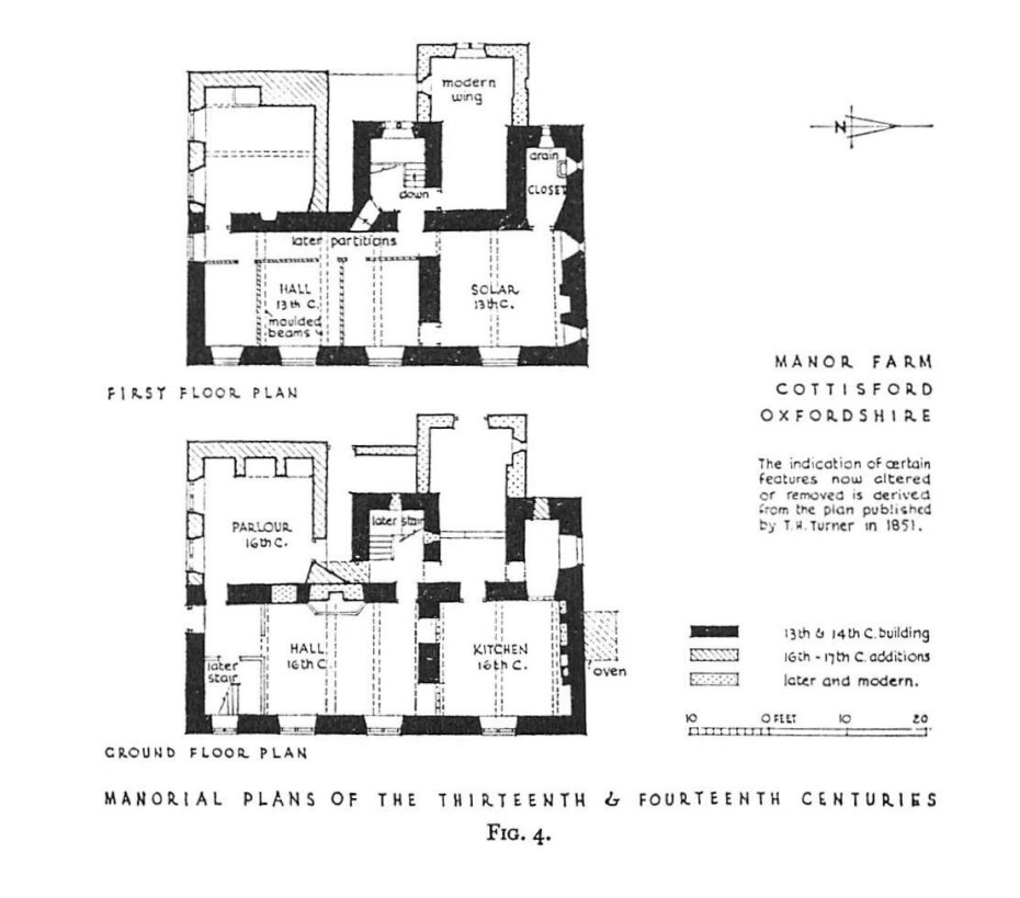 Local Focus House Plans